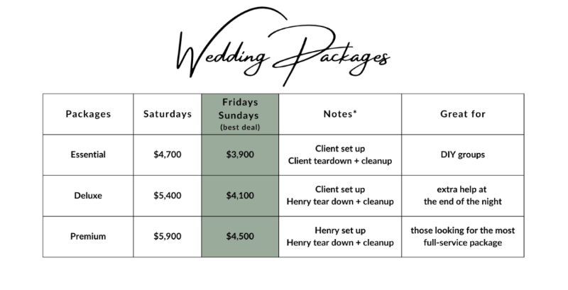 vintage-manor-house-outdoor-ceremony-lancaster-oh_wedding_package_00028676-5785-4fae-a5e2-734bb9c88ee8